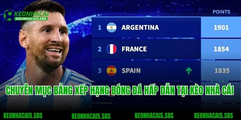 Bảng Xếp Hạng Bóng Đá 1 Chuyên mục bảng xếp hạng bóng đá hấp dẫn tại Kèo nhà cái