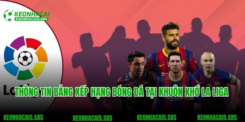 Bảng Xếp Hạng Bóng Đá 5 Thông tin bảng xếp hạng bóng đá khuôn khổ La Liga