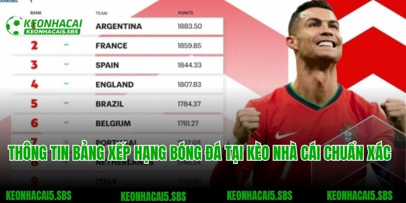 Bảng Xếp Hạng Bóng Đá 2 Thông tin bảng xếp hạng bóng đá tại Kèo nhà cái chuẩn xác